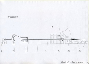 Продаётся экструзионная линия ЧП-90 #1057031