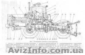 Продаю трактор Кировец К-700 #1053872