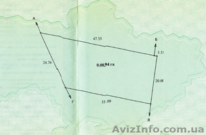 Терміново купуйте земельну ділянку під забудову #1054376