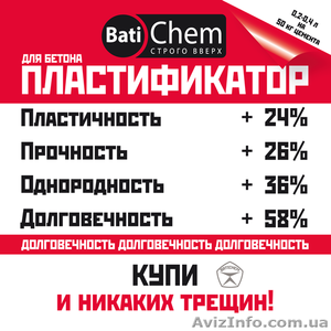 Пластификатор для бетона и стяжки #1050250