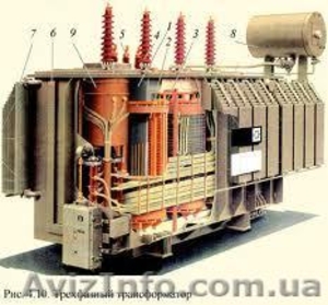 Трансформаторные подстанции КТП,  монтаж,  обслуживание #1052928