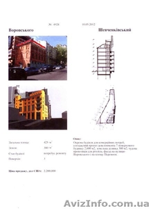 Продажа ОСЗ,  в центре,  собственность #1069146