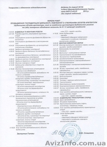 Продам ООО со строительной лицензией и НДС Собственник #1072690