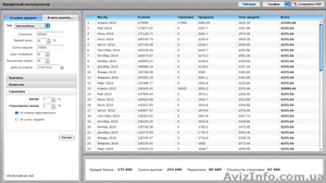 Кредитный калькулятор #1076326