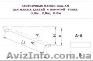 Продам Лестничный марш ЛМ-1 30.12-15-4 Л #1073388