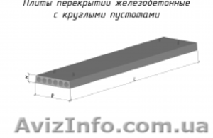 Плита перекрытия ПК63-12-8 #1073402