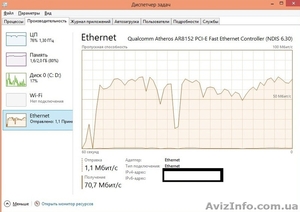 Интернет,  срочно,  скоростной,  временный,  анонимный,  беспроводный интернет #1068531