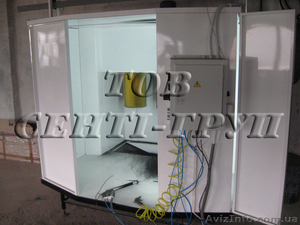 ОБОРУДОВАНИЯ ДЛЯ ПОРОШКОВОЙ ПОКРАСКИ.  КОМПЛЕКС #17610