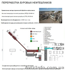 Финский инновационный международный бизнес #1081125