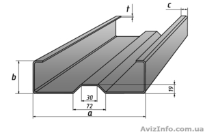 Сигма,  С,  U – профиль #1073932