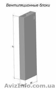 Вентиляционный блок ВБ 30-2 #1073382