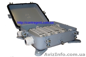 Устройство распределительное шахтное УРШ10 #1091844