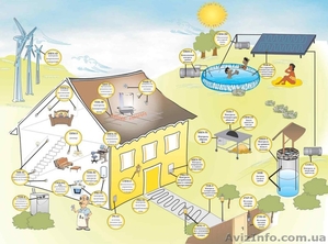 Электромонтажные работы в котеджах #1093095