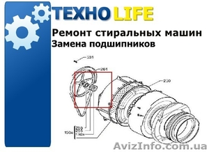 Замена подшипников стиральной машины. Доступные цены. Безупречный сервис. #1093229