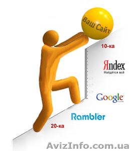 Раскрутка,  создание  сайтов и групп вконтакте. Дизайн  #1108371