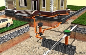 Монтаж наружных труб канализации Колодцы Днепропетровске и области #1104656