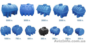 Пластиковые емкости Киев #1111363