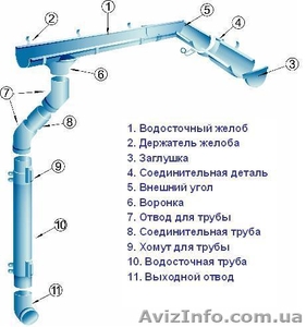 Акция от ООО Арсенал-Центр!!! #1103322