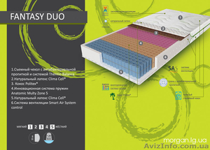 Матрас Fantasy Duo / Evolution/,  со скидкой 50% #1105282