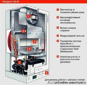 Газовый Котел Vitopend100 Viessmann доставка по всей Украине бесплатна #1103812