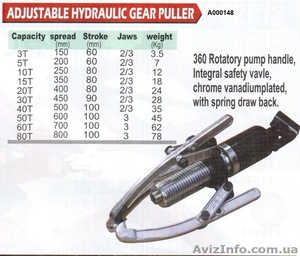 Коммерческое предложение для сто и предприятий #1104577
