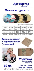 Печать на дисках #1116693