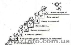 Разработка бизнес-моделей #1117491