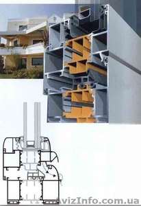 Алюминиевые окна и двери , теплые и холодные . #1114435