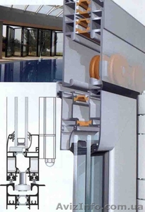 Складывающиеся алюминиевые окна и двери , теплые и холодные . #1114434