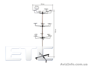 Оборудование для магазинов Харьков #1139631