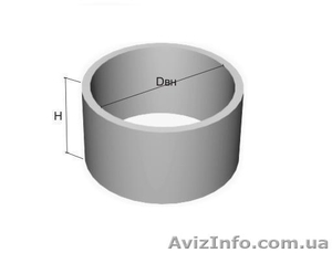 Кольца Ж/Б для колодцев,  Николаев Ж/Б Кольца для колодцев #1131344