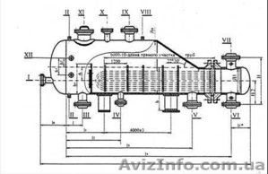 Испаритель 1600 ИП-1-25-16-М1 #1134683