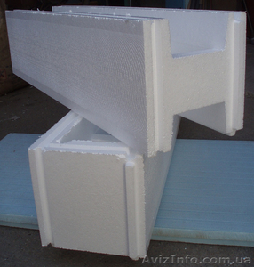 Термоблоки купить #50851