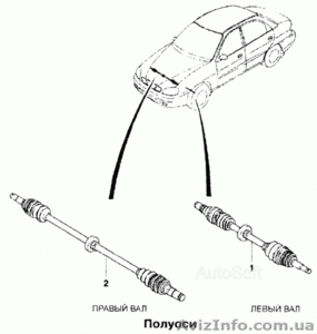 Полуось шрус daewoo lanos #1132624