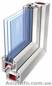 Окна,  балконы и изделия из пластика #1141459