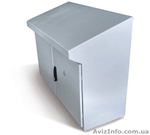 Пульты автономной работы AP #1146888