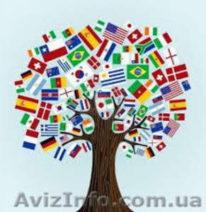 Переводческое бюро «ALL RIGHT» в Астане,  Казахстан #1151217