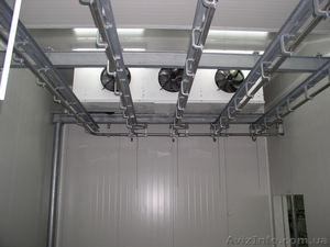 Подвесные пути для мясокомбинатов и холодильных цехов  #1149781