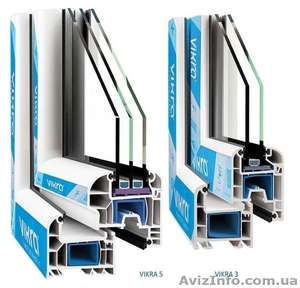 Лучший производитель - Теплые окна Vikra. Экологичность. #1166421