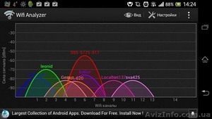 Интернет Кийлов,  Жовтневое,  Головурив,  Старое,  Сошников,  Процев,  Дамба. #1155156