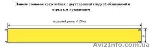 Сендвіч-панель пінополіуретанова #1166927