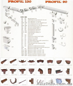  Продаем водосточные системы. #1161299