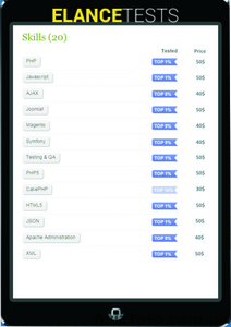 Готовые ответы тесты на Odesk .100% правильные ответы  #1173674