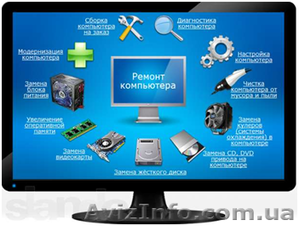 Чистка компьютеров от пыли,  вирусов,  Ремонт принтров,  Заправка картриджей. #1183553