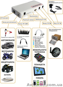 Лучший подарок на новый год любому автомобилисту!!! #1190400
