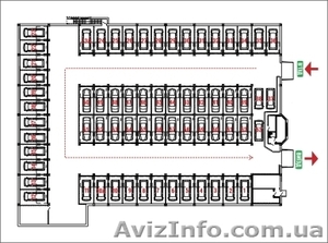 Гаражи в подземном паркинге #1190662