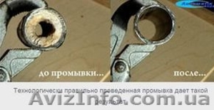 Без разборная промывка системы отопления  #1192462