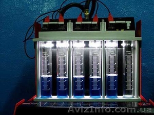 Автосервис СТО-Мастер #1211430