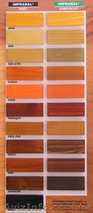 Стойкий лазурный лак для дерева на водной основе IMPRANAL PROFI,  чешский #757497