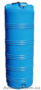 Узкие емкости для воды #1204818